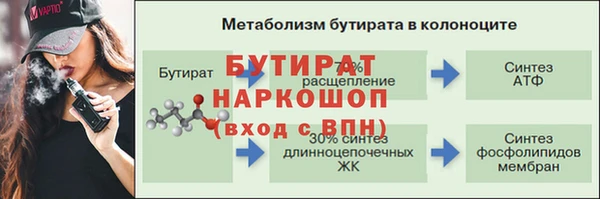 скорость mdpv Волосово